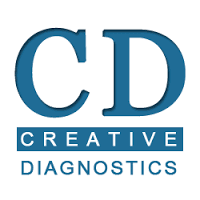 咖啡因(Caffeine)檢測試劑盒 Creative Diagnostics