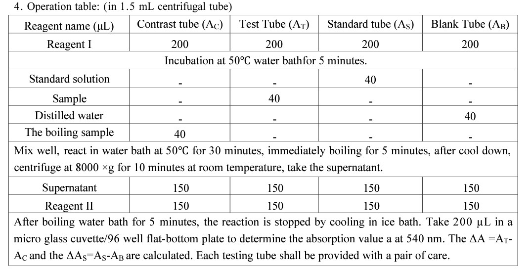 果膠酶活性測定試劑盒 Pectinase Activity Assay Kit貨號AK0194100T48S 太鼎生物科技